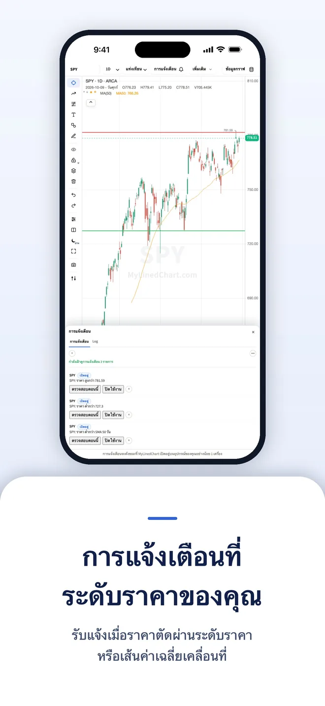 MyLinedChart บน iPhone ภาพที่ 8