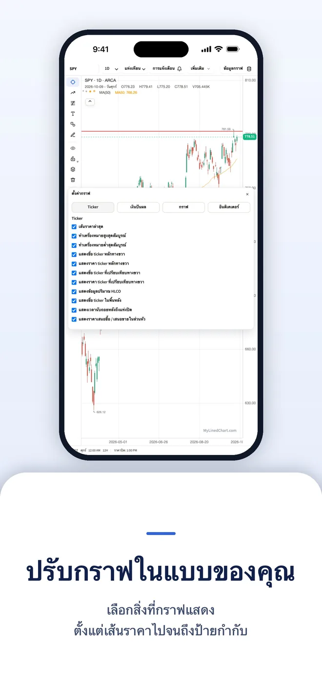 MyLinedChart บน iPhone ภาพที่ 9