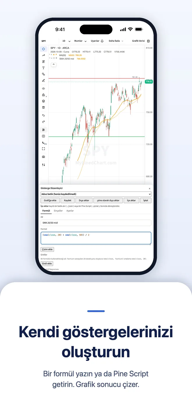 iPhone üzerinde MyLinedChart, görsel 5
