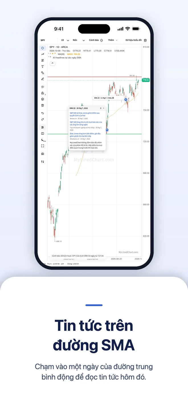 MyLinedChart trên iPhone, hình 4