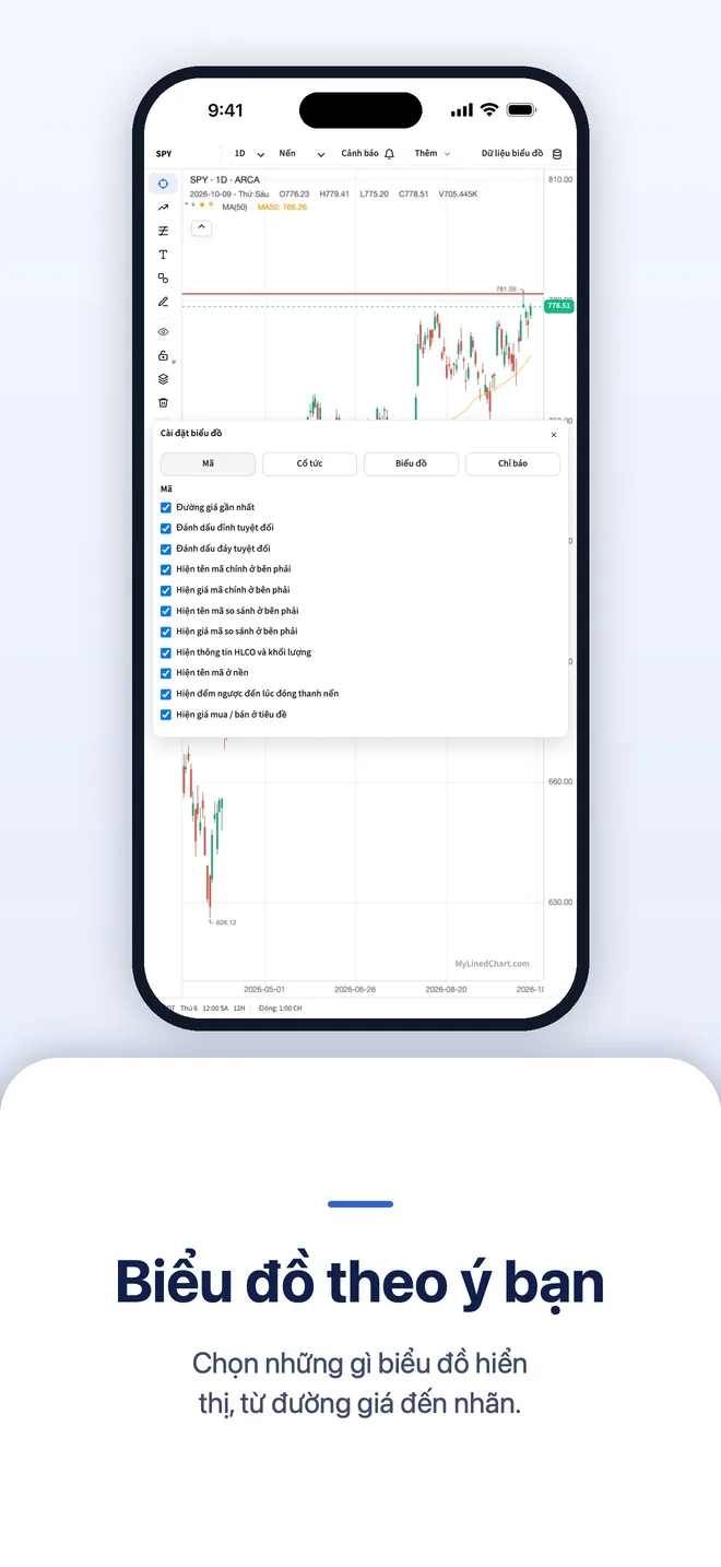 MyLinedChart trên iPhone, hình 9