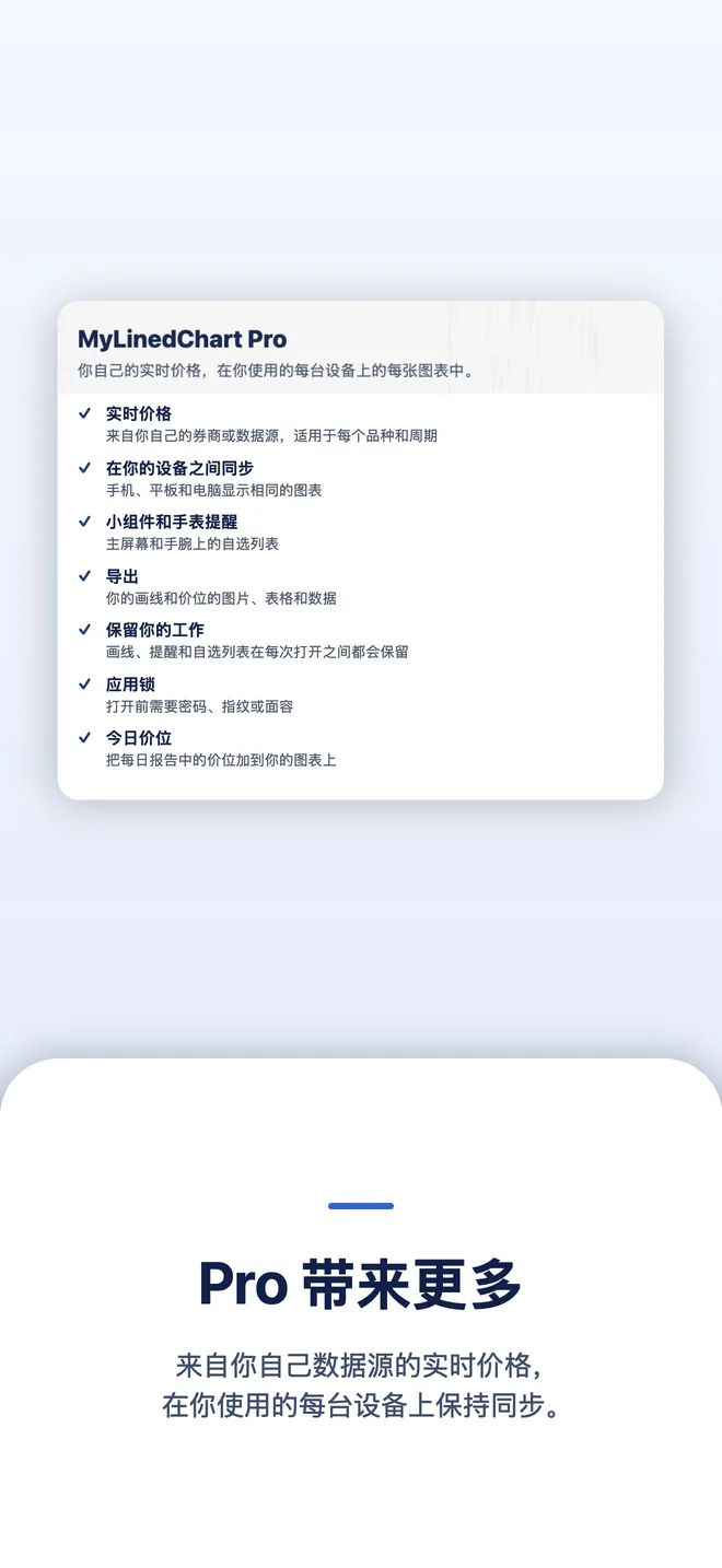iPhone 上的 MyLinedChart，图 10