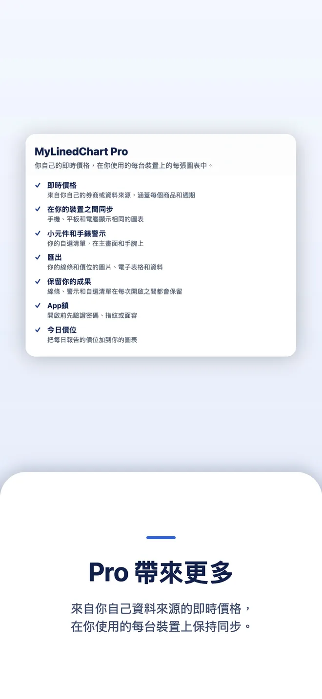 iPhone 上的 MyLinedChart，圖 10