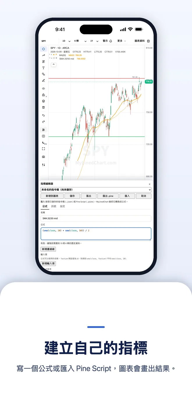 iPhone 上的 MyLinedChart，圖 5