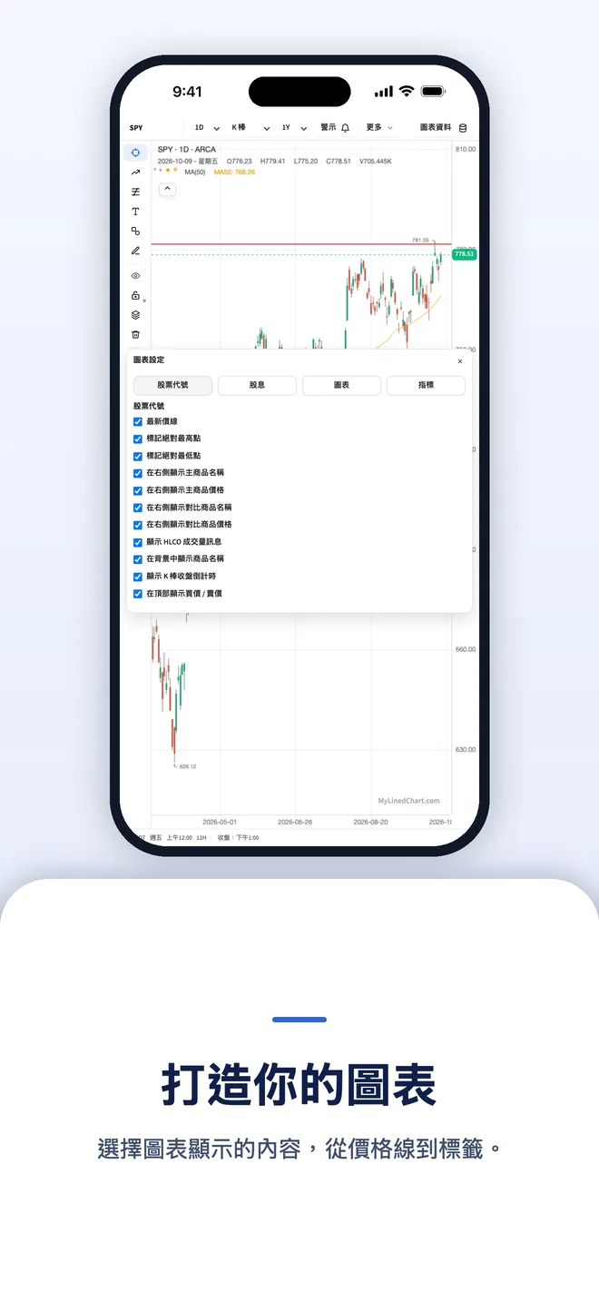 iPhone 上的 MyLinedChart，圖 9